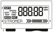 stromer console