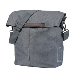 e bike pannier bags